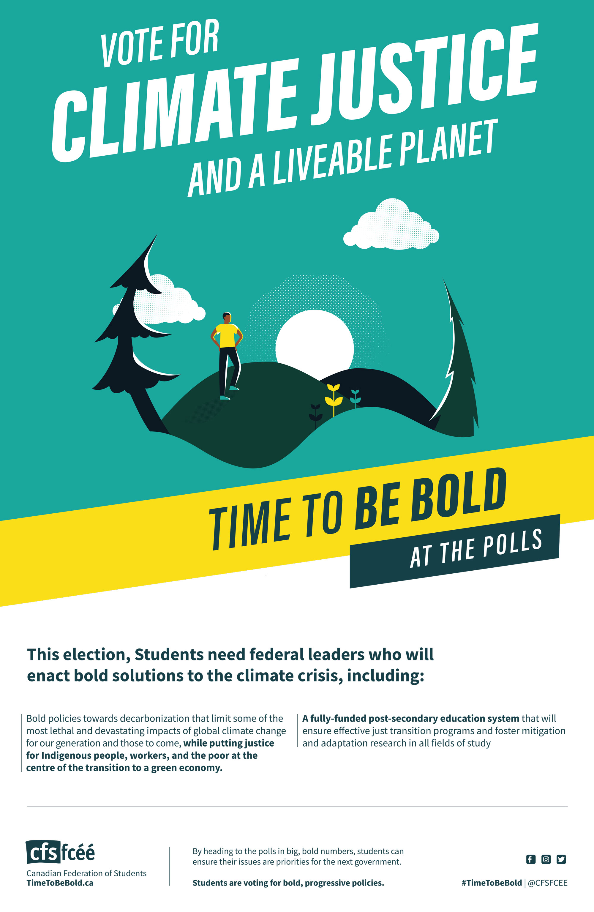 CFS poster climate